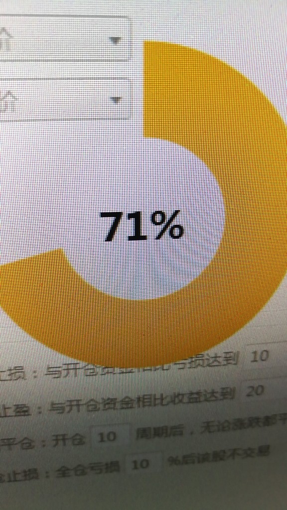 进度