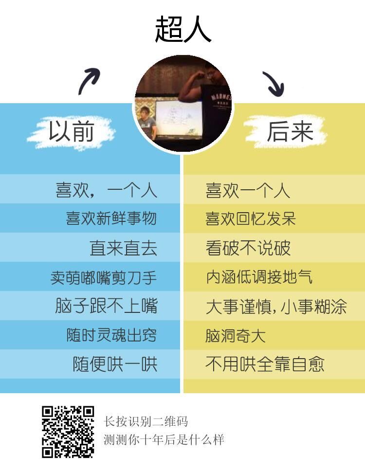 十年后